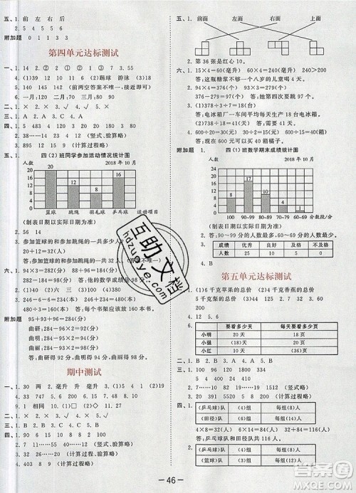 2019年53天天练小学数学四年级上册苏教版参考答案