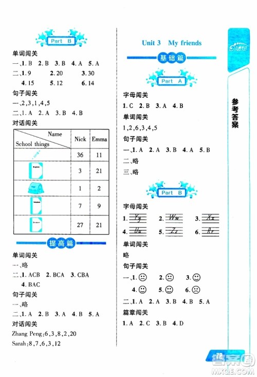 2019年长江全能学案英语听力训练四年级上册人教版参考答案