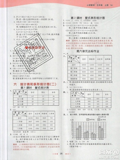 2019年53天天练小学数学五年级上册苏教版参考答案