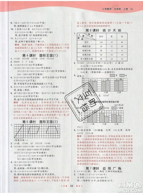 2019年53天天练小学数学五年级上册苏教版参考答案