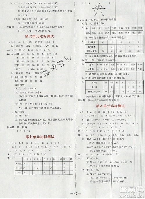 2019年53天天练小学数学五年级上册苏教版参考答案 2019年53天天练小学数学五年级上册苏教版参考答案