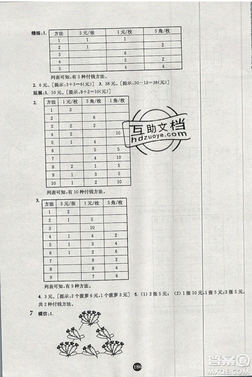 2019年小学奥数入门阶梯训练举一跟二反三拓五一年级参考答案 2019年小学奥数入门阶梯训练举一跟二反三拓五一年级参考答案