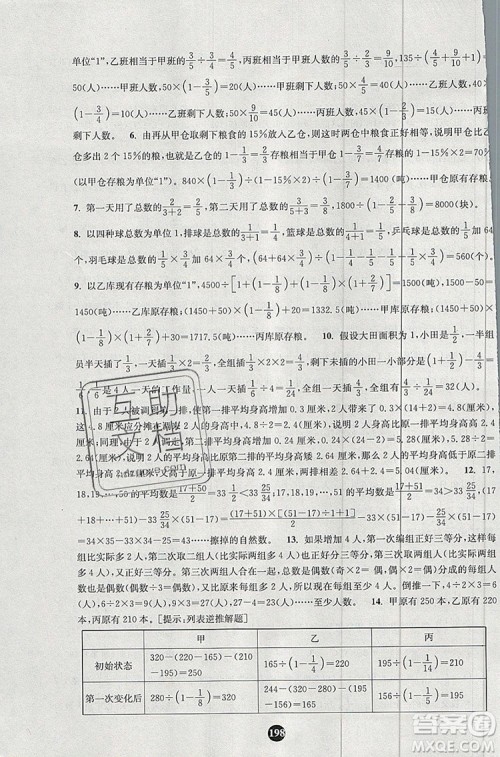 2019年小学奥数入门阶梯训练举一跟二反三拓五六年级参考答案 2019年小学奥数入门阶梯训练举一跟二反三拓五六年级参考答案