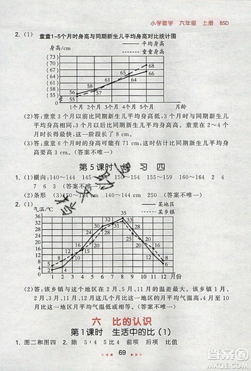 2019年53随堂测小学数学六年级上册北师大版参考答案 2019年53随堂测小学数学六年级上册北师大版参考答案