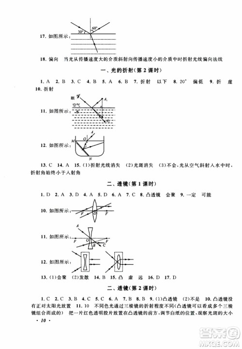 2019年拓展与培优物理八年级上册苏教版参考答案 2019年拓展与培优物理八年级上册苏教版参考答案