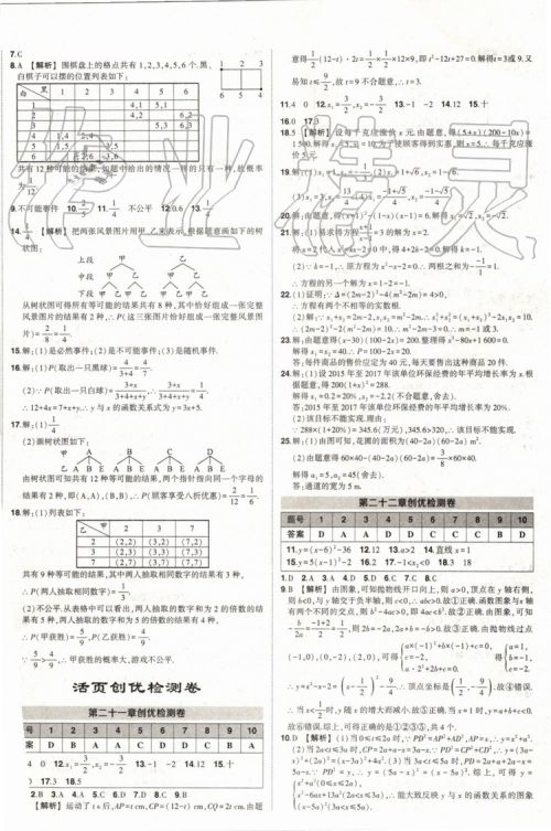 2019年状元成才路创优作业数学九年级上册人教版参考答案 2019年状元成才路创优作业数学九年级上册人教版参考答案