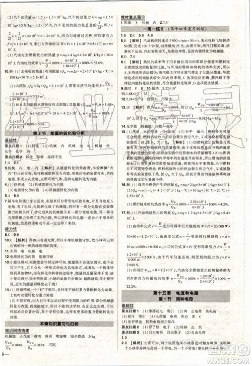 2019年状元成才路创优作业物理九年级上册人教版参考答案