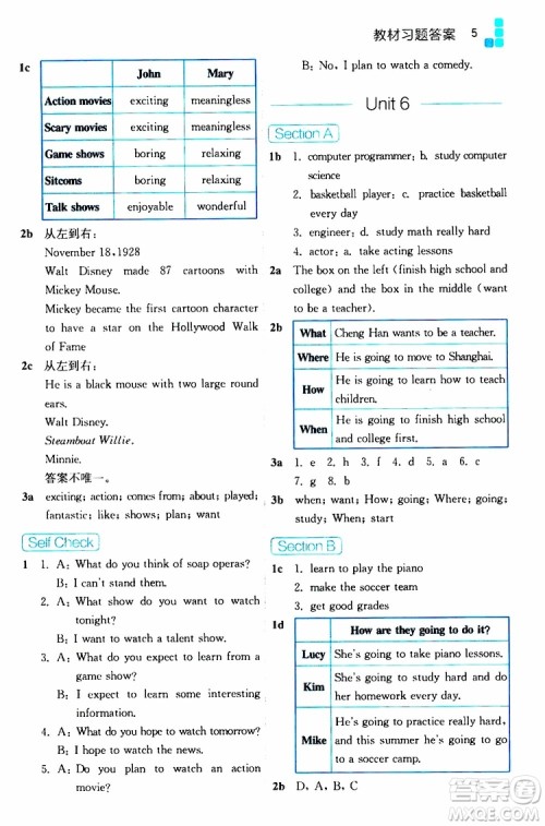 2019年全易通初中英语八年级上册RJ人教版参考答案 2019年全易通初中英语八年级上册RJ人教版参考答案