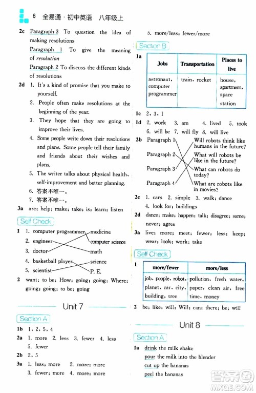 2019年全易通初中英语八年级上册RJ人教版参考答案 2019年全易通初中英语八年级上册RJ人教版参考答案