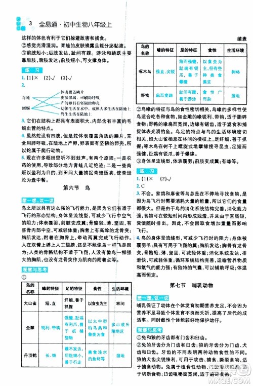 2019年全易通初中生物八年级上册RJ人教版参考答案