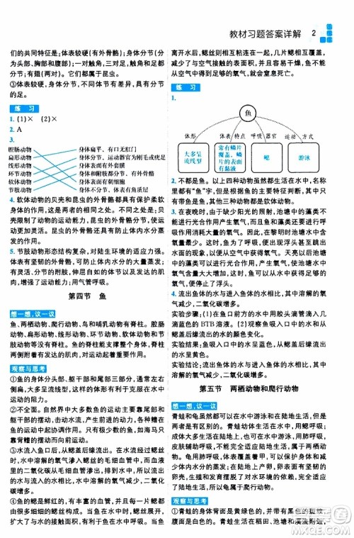 2019年全易通初中生物八年级上册RJ人教版参考答案