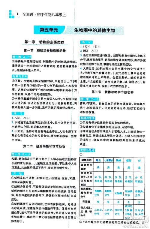 2019年全易通初中生物八年级上册RJ人教版参考答案