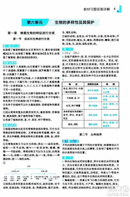 2019年全易通初中生物八年级上册RJ人教版参考答案