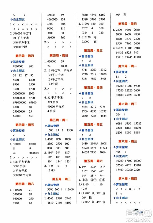2019年PASS绿卡图书小学学霸天天计算四年级上RJ人教版参考答案