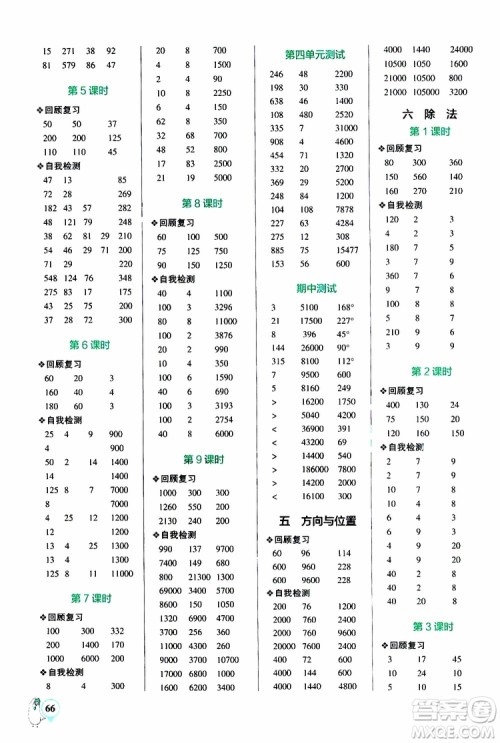 2019年PASS绿卡图书小学学霸口算四年级上BS北师版参考答案