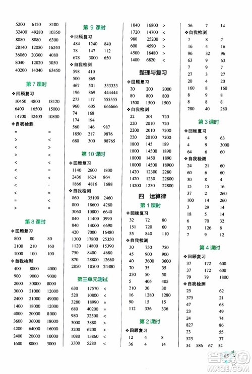 2019年PASS绿卡图书小学学霸口算四年级上BS北师版参考答案