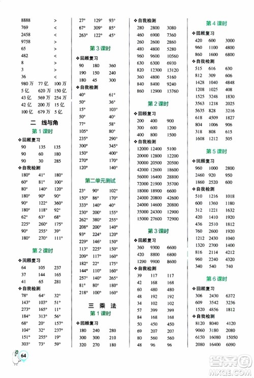 2019年PASS绿卡图书小学学霸口算四年级上BS北师版参考答案