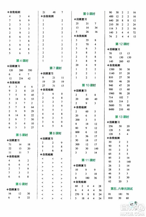 2019年PASS绿卡图书小学学霸口算四年级上BS北师版参考答案