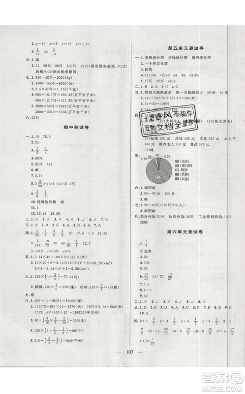 2019年简易通小学同步导学练六年级数学上册北师版参考答案 2019年简易通小学同步导学练六年级数学上册北师版参考答案