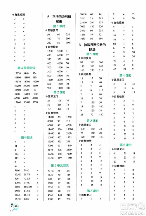 2019年PASS绿卡图书小学学霸口算四年级上RJ人教版参考答案