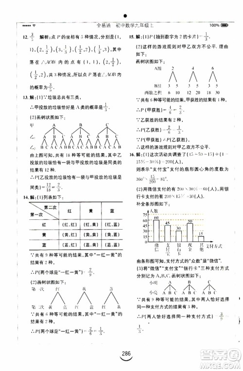 2019年全易通初中数学九年级上册RJ人教版参考答案 2019年全易通初中数学九年级上册RJ人教版参考答案