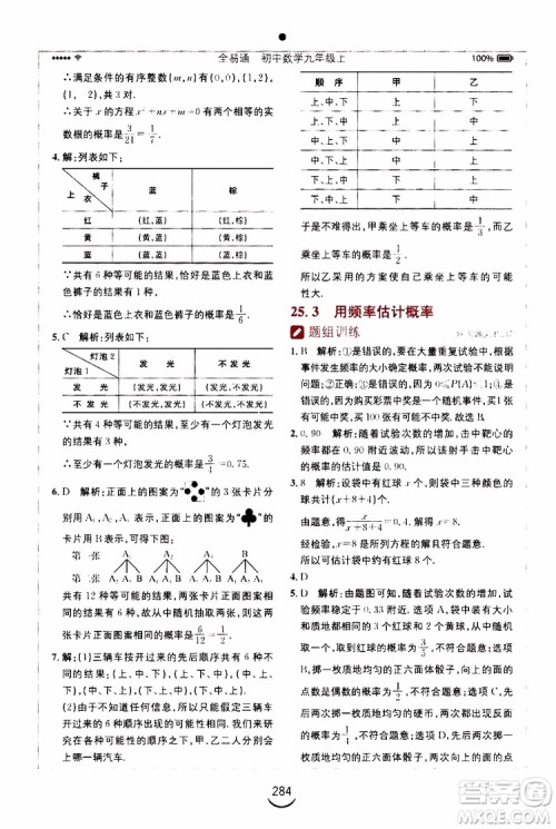 2019年全易通初中数学九年级上册RJ人教版参考答案 2019年全易通初中数学九年级上册RJ人教版参考答案