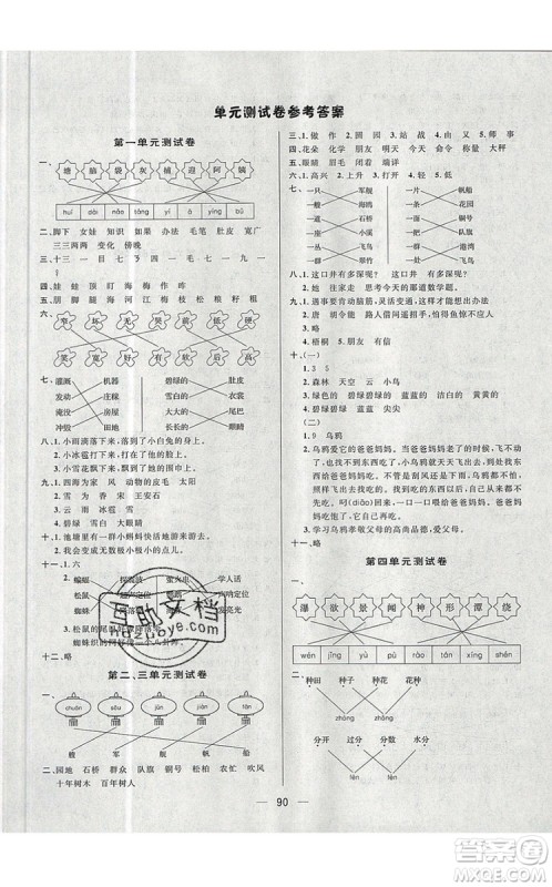 2019年简易通小学同步导学练二年级语文上册人教版参考答案 2019年简易通小学同步导学练二年级语文上册人教版参考答案