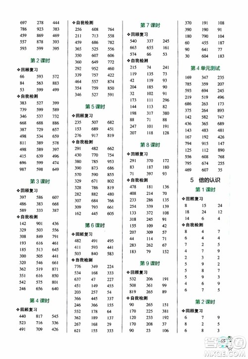 2019年PASS绿卡图书小学学霸口算三年级上RJ人教版参考答案