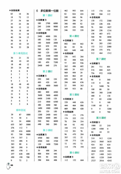 2019年PASS绿卡图书小学学霸口算三年级上RJ人教版参考答案