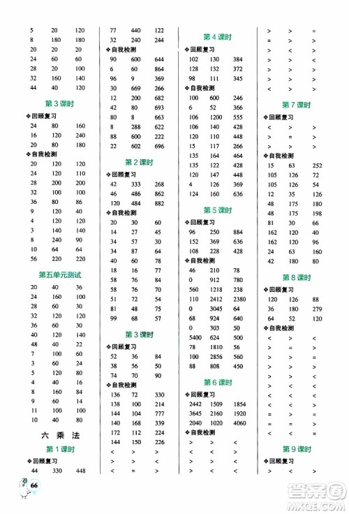 2019年PASS绿卡图书小学学霸口算三年级上BS北师版参考答案