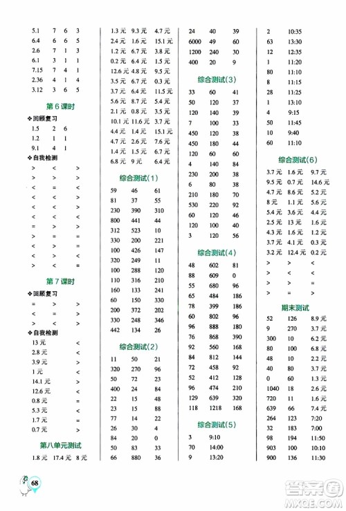 2019年PASS绿卡图书小学学霸口算三年级上BS北师版参考答案
