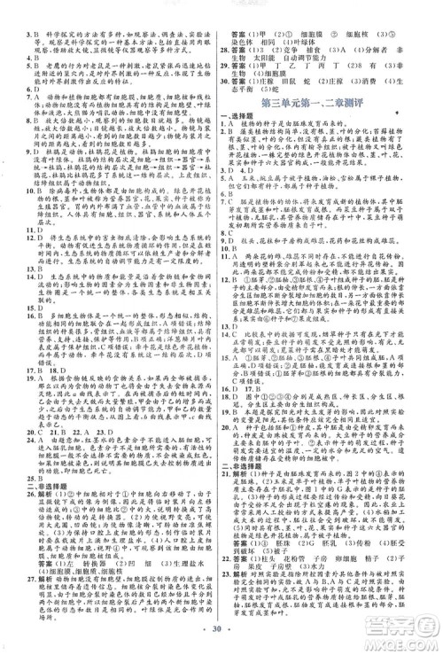 人教金学典2019同步解析与测评学考练七年级生物学上册答案