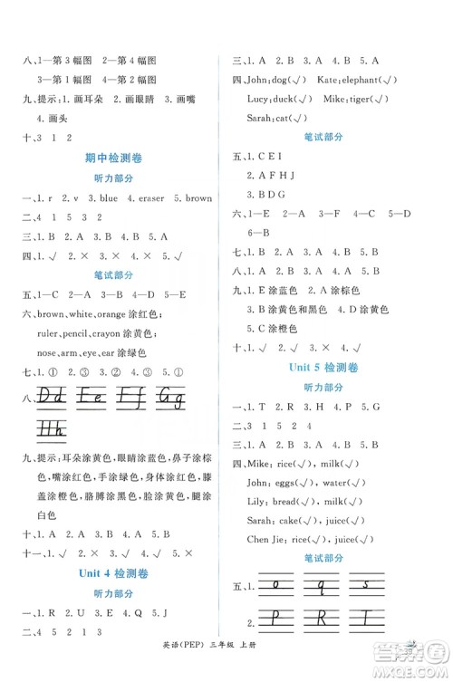 人民教育出版社2019年秋同步导学案课时练三年级英语上册人教版答案