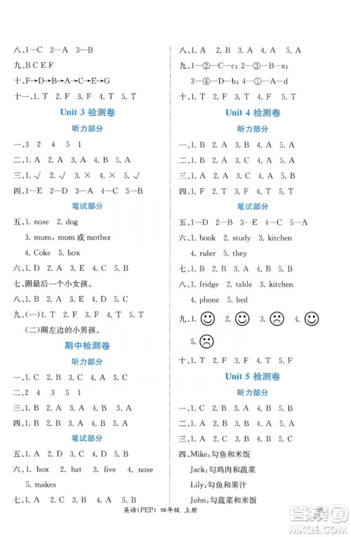 人民教育出版社2019同步导学案课时练四年级英语上册答案