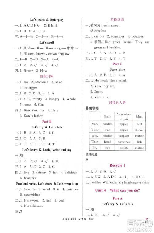 人民教育出版社2019同步导学案课时练五年级英语上册答案