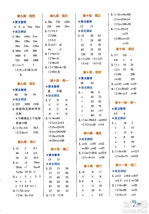 2019年PASS绿卡图书小学学霸天天计算五年级上RJ人教版参考答案