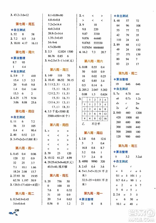 2019年PASS绿卡图书小学学霸天天计算五年级上RJ人教版参考答案