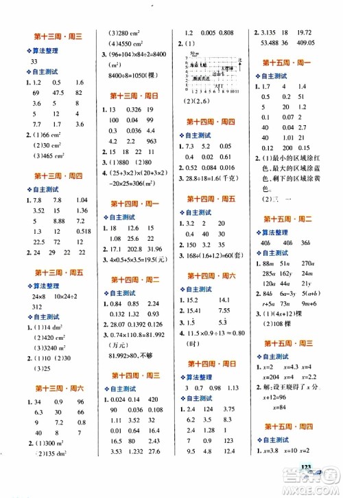 2019年PASS绿卡图书小学学霸天天计算五年级上RJ人教版参考答案