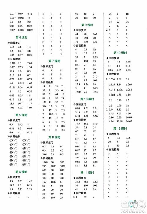 2019年PASS绿卡图书小学学霸口算五年级上RJ人教版参考答案