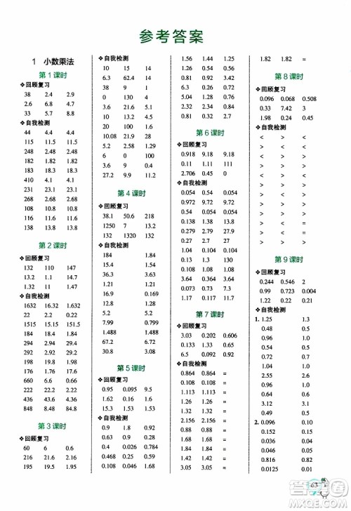2019年PASS绿卡图书小学学霸口算五年级上RJ人教版参考答案