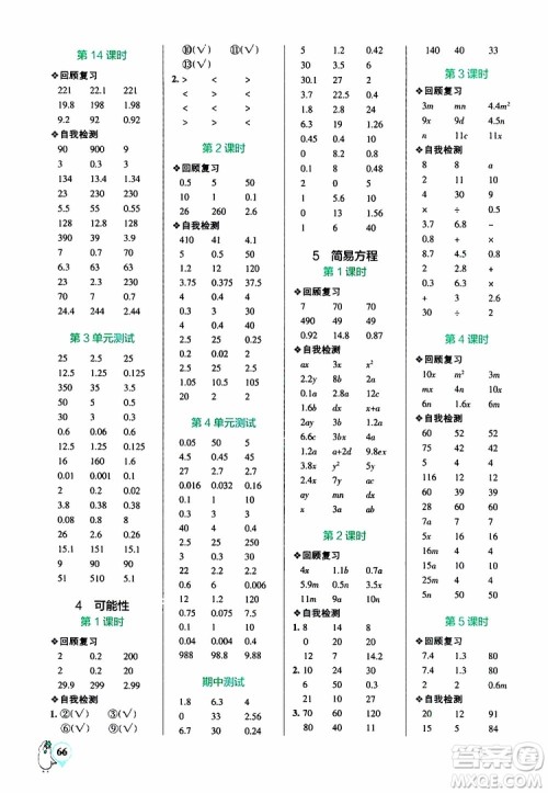 2019年PASS绿卡图书小学学霸口算五年级上RJ人教版参考答案