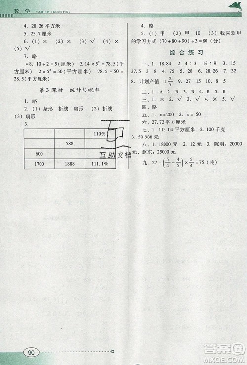 2019年南方新课堂金牌学案六年级数学上册北师大版参考答案 2019年南方新课堂金牌学案六年级数学上册北师大版参考答案