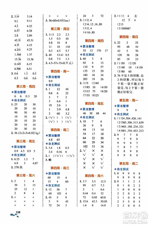 2019年PASS绿卡图书小学学霸天天计算五年级上BS北师版参考答案