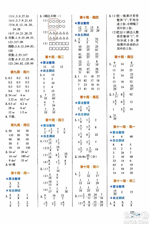 2019年PASS绿卡图书小学学霸天天计算五年级上BS北师版参考答案