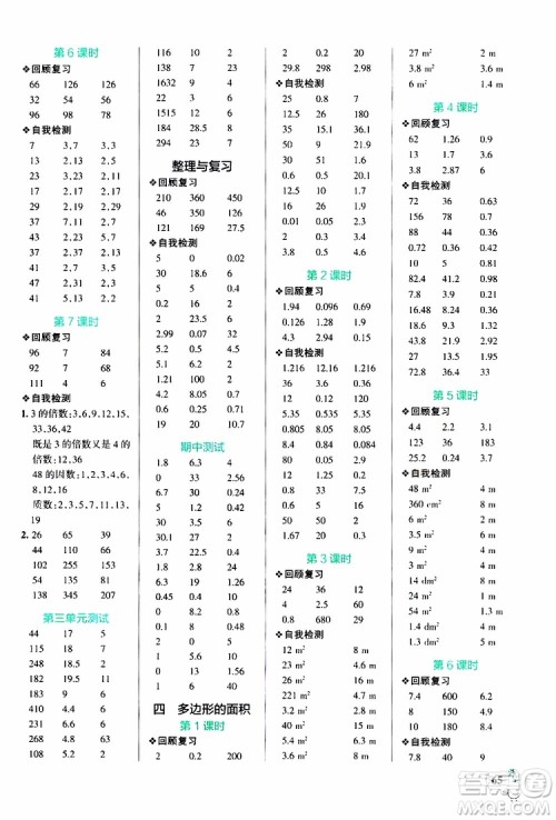 2019年PASS绿卡图书小学学霸口算五年级上BS北师版参考答案