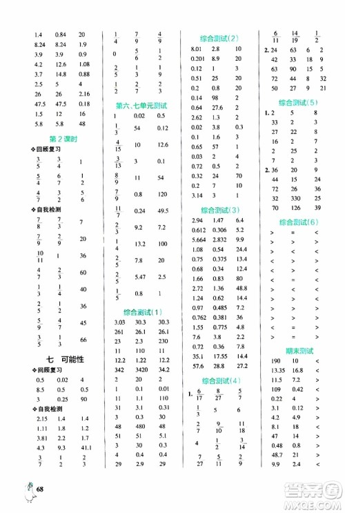 2019年PASS绿卡图书小学学霸口算五年级上BS北师版参考答案