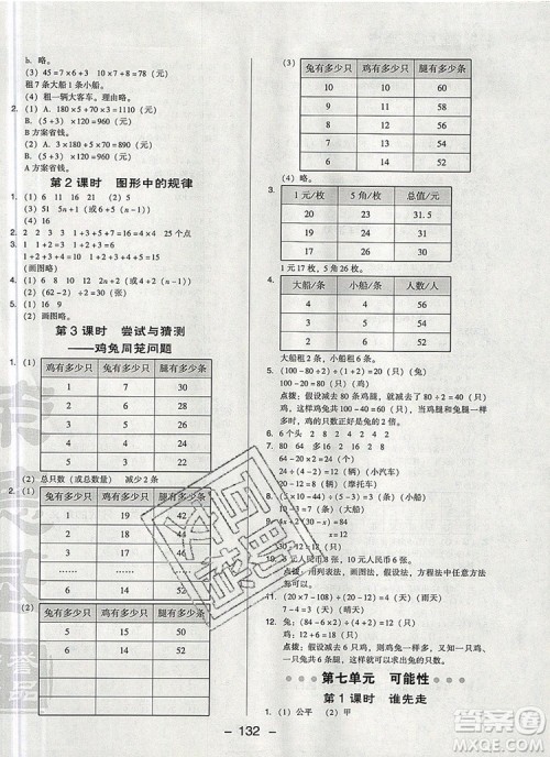 2019年综合应用创新题典中点五年级数学上册北师大版参考答案