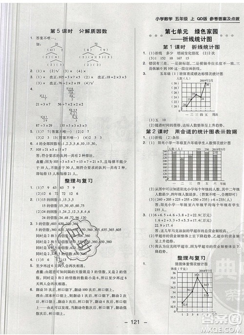 2019年综合应用创新题典中点五年级数学上册青岛版参考答案