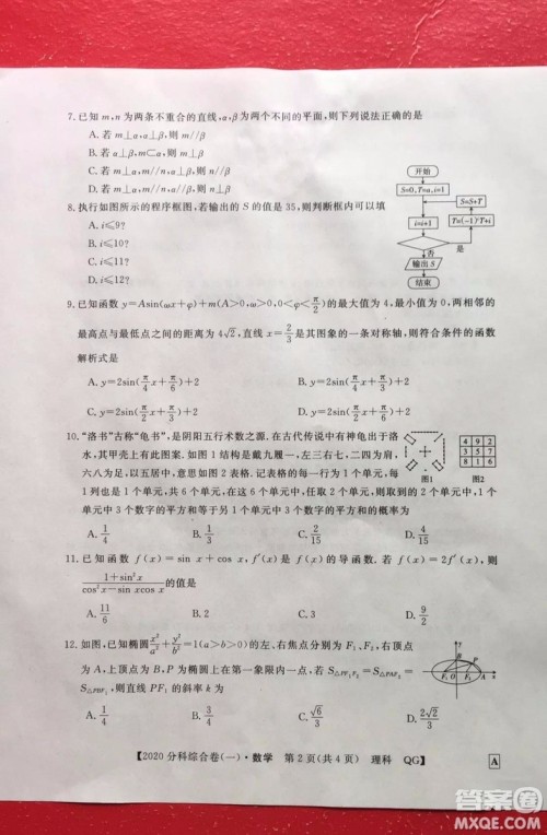 2020届全国高考3+3分科综合卷一理科数学试题及答案解析 2020届全国高考3+3分科综合卷一理科数学试题及答案解析