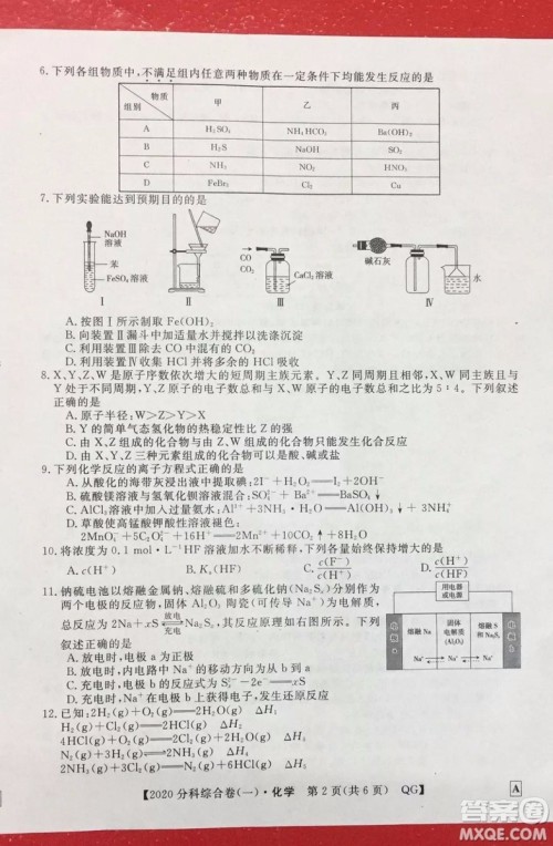 2020届全国高考3+3分科综合卷一化学试题及答案解析 2020届全国高考3+3分科综合卷一化学试题及答案解析